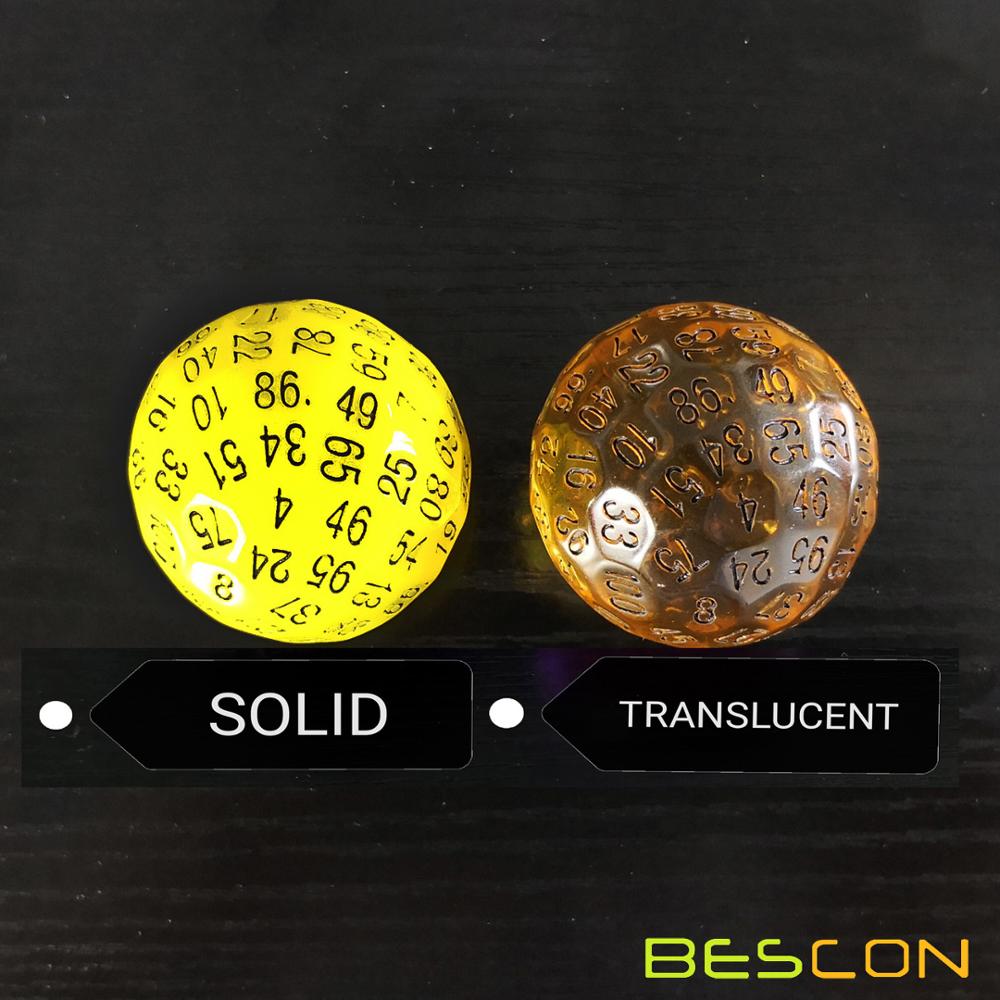 Bescon Transluzenten Polyhedra – Board Game Pandemic Bewertung und Preis